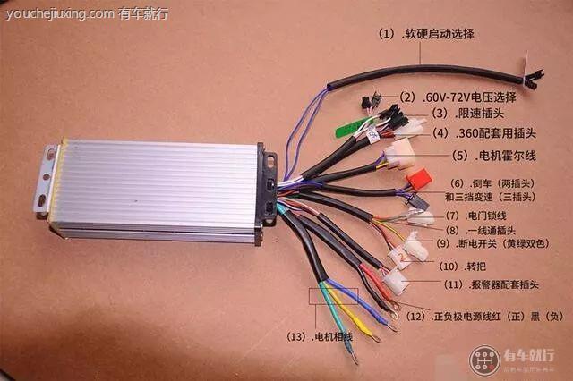 爱玛电动车限速器是哪一根线