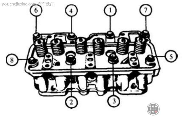 493发动机缸盖螺丝扭矩图片