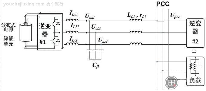 直流电能功率变换器(电力电子逆变器)图