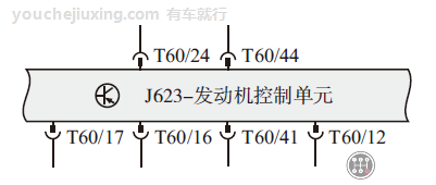 i汽车电气符号