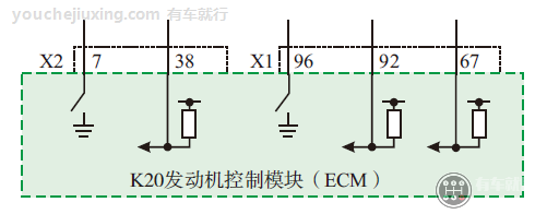 通用车系和宝马车系的符号