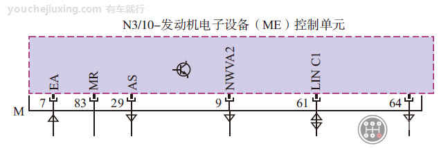 奔驰车系的电气符号