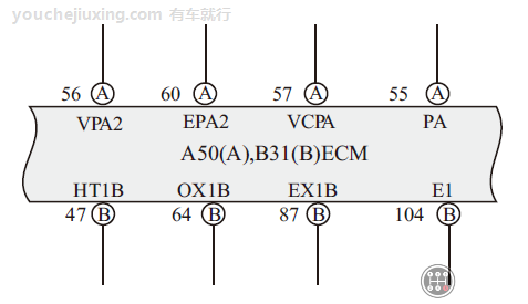 丰田车系的电气符号