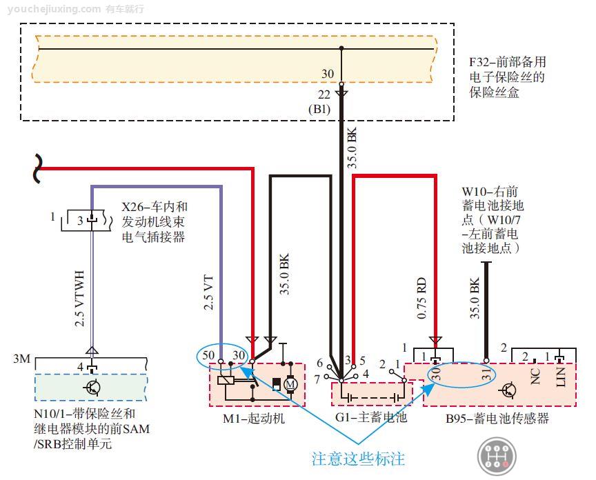 电器端子标注