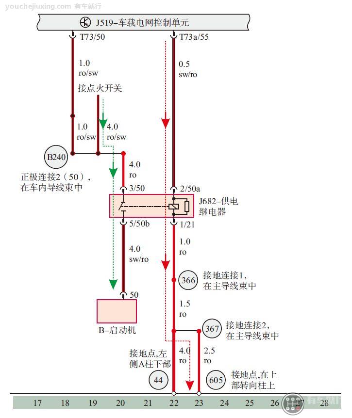 汽车电气继电器