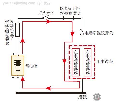 怎样看汽车电路图