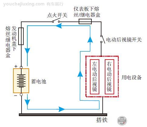 怎样看汽车电路图