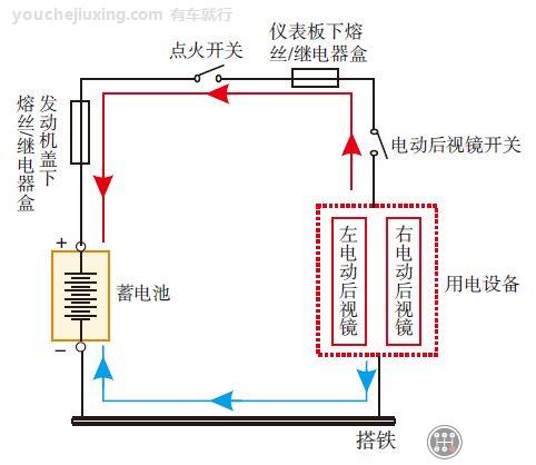 怎样看汽车电路图