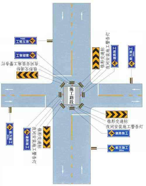 市区道路交叉口中心线附近施工