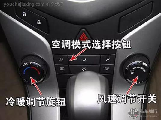 汽車空調各按鍵功能作用圖解看看各各按鍵都是幹什麼用的