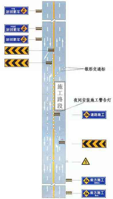 四车道以上道路一侧路面施工