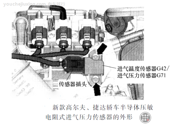 汽车发动机进气歧管压力传感器安装位置