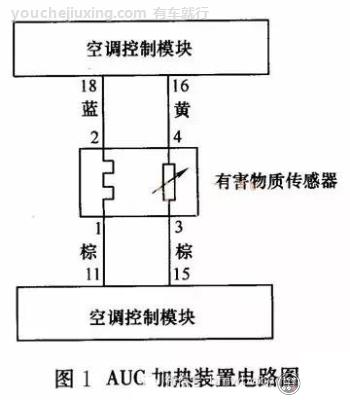 宝马325i空调内外循环控制电路图