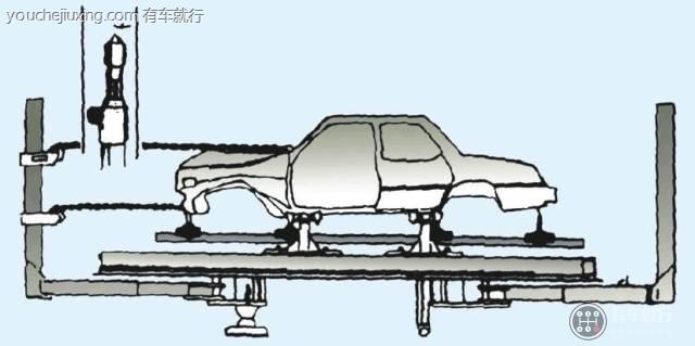 借助拉链和挂钩分 步骤牵引、矫正