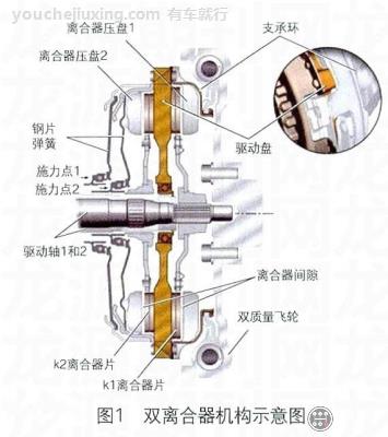 09g变速箱分解彩图图片