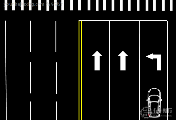 左转右置车道示意图