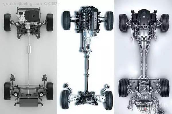 4,发动机中置后轮驱动:用于跑车和少数大中型客车