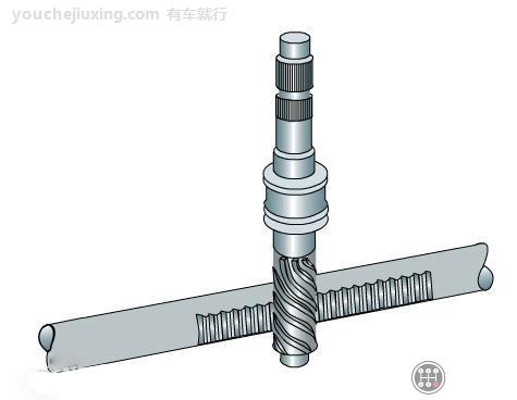 汽车齿轮齿条式转向器的组成