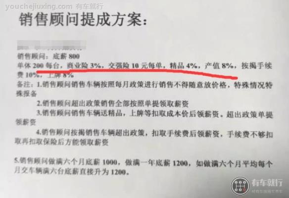 卖一辆50万的宝马能提成多少