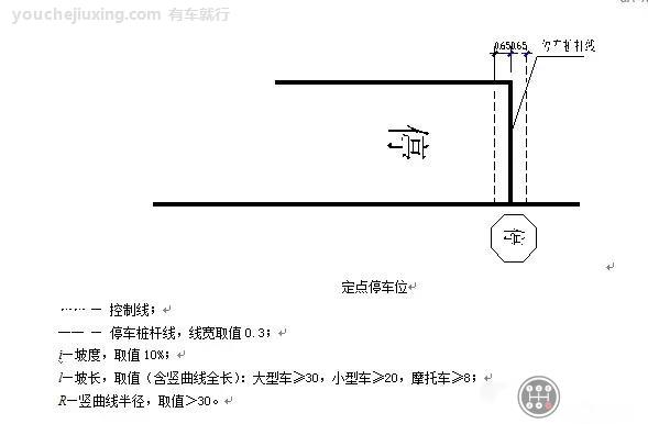 摩托车停车线尺寸图片