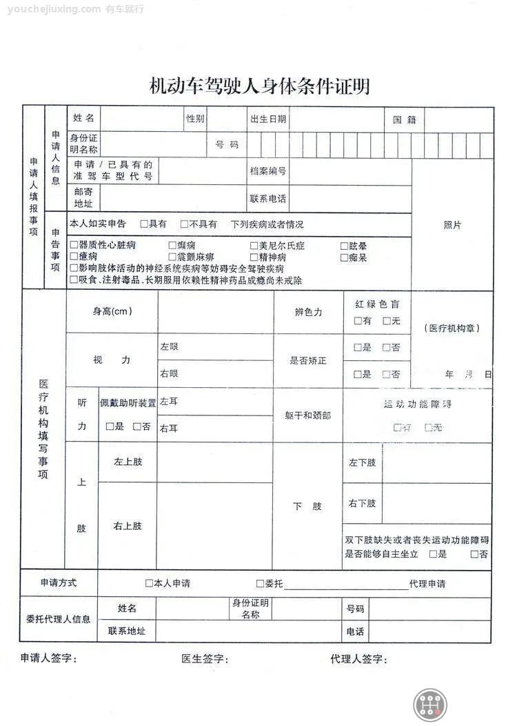 驾照体检费用大概多少