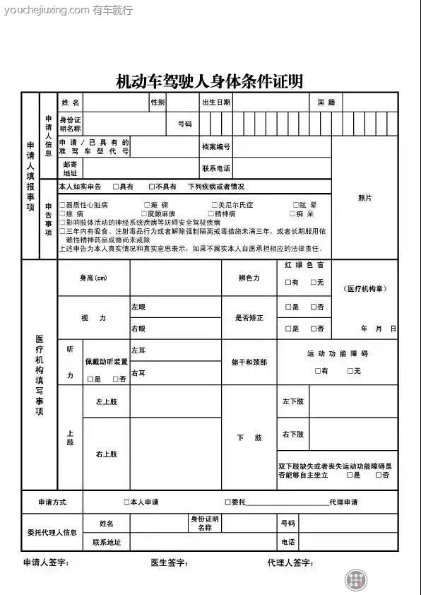 驾校体检都检查什么