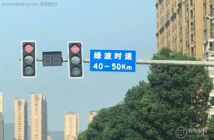 绿波时速40-50km是什么意思