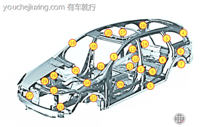 怎样辨别一辆汽车是不是火烧车