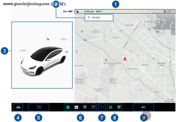 特斯拉中控屏幕图标图解 特斯拉全系车型中控大屏幕图标功能解读